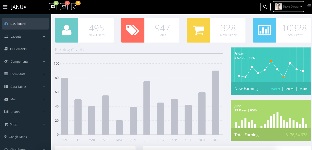 JANUX Premium Responsive Bootstrap Admin Dashboard Template