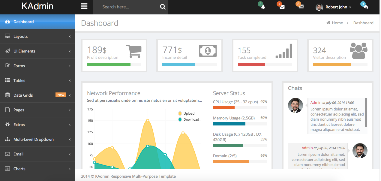 KAdmin â€“ Premium Responsive Admin Dashboard template