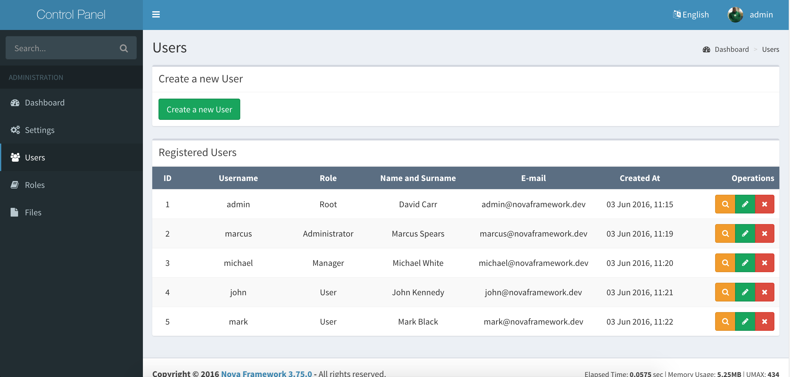 Admin panel. Админ панель на php. Laravel админка. User admin Panel.