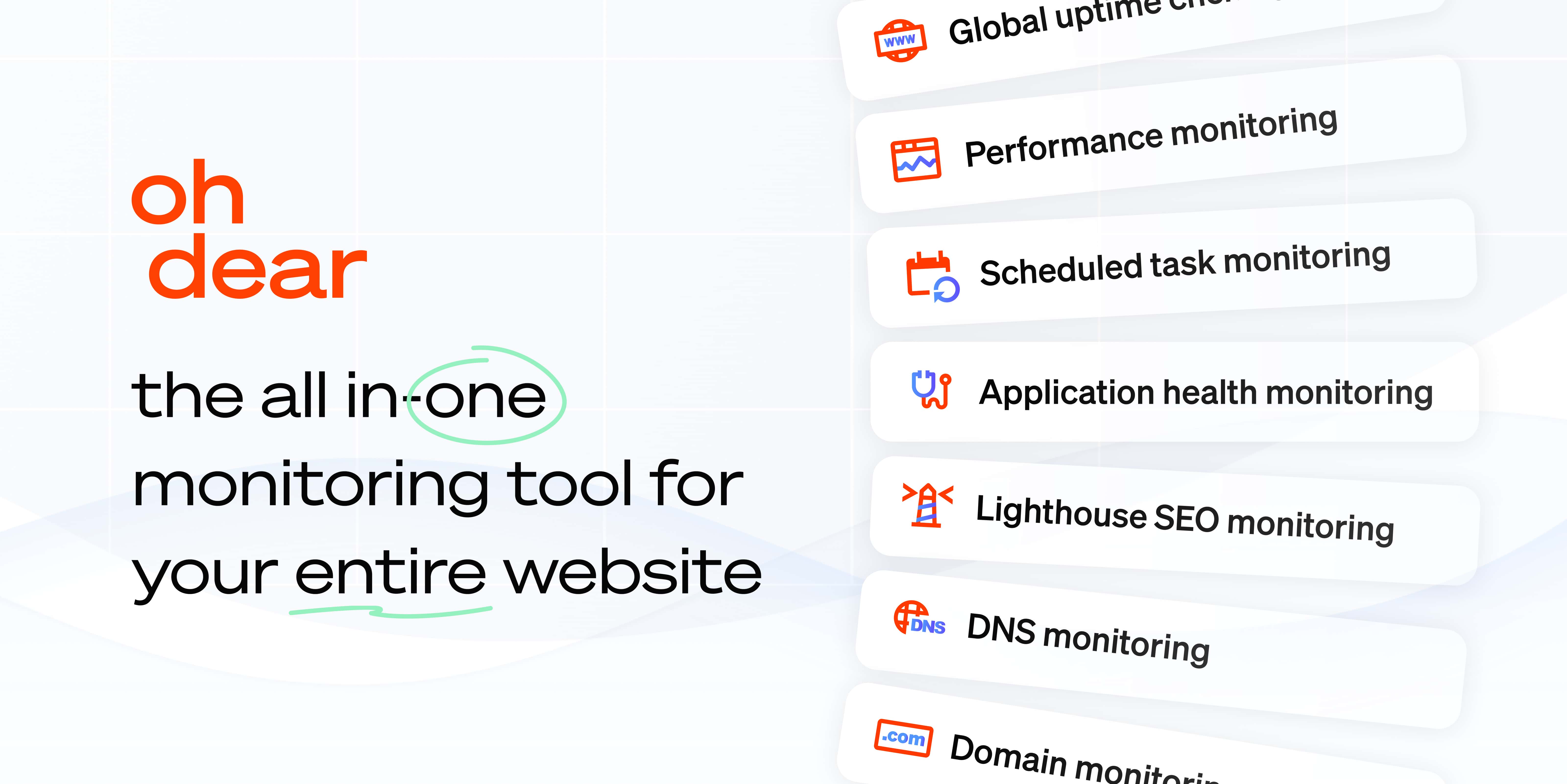 All in one monitoring tool for your entire website