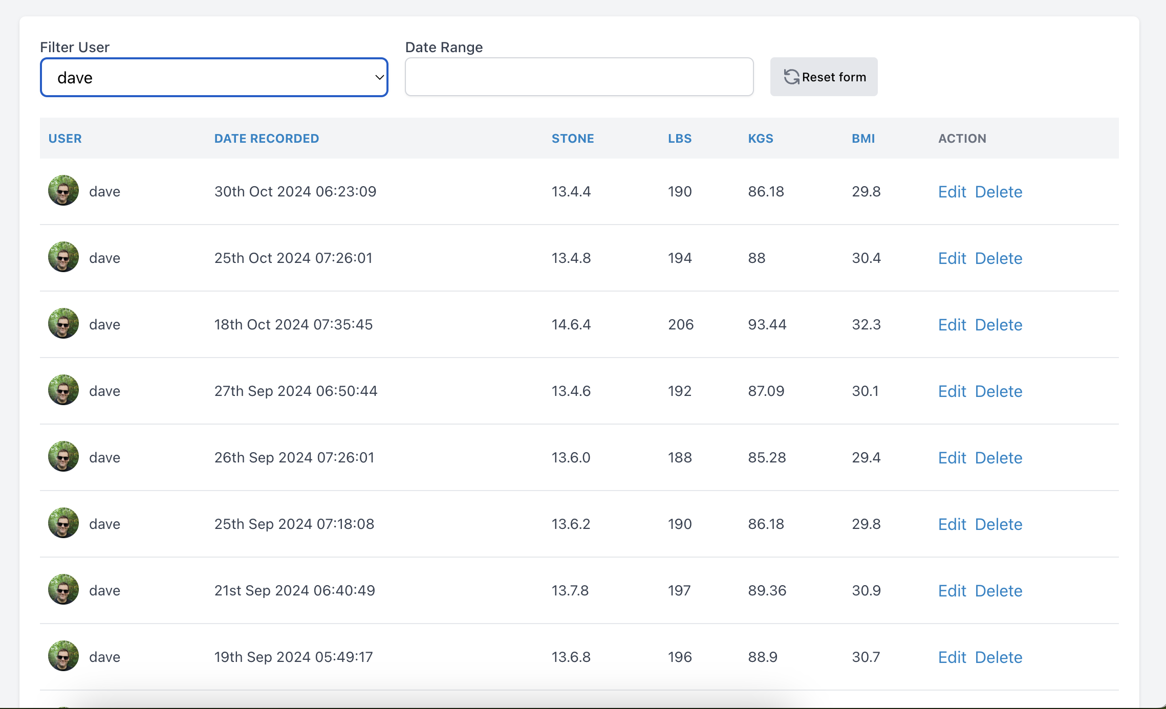 Weight Tracker Table